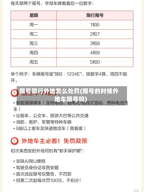 限号限行外地怎么处罚(限号的时候外地车限号吗)-第3张图片