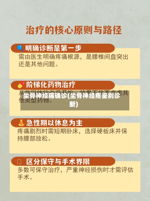 坐骨神经痛确诊(坐骨神经疼鉴别诊断)-第2张图片