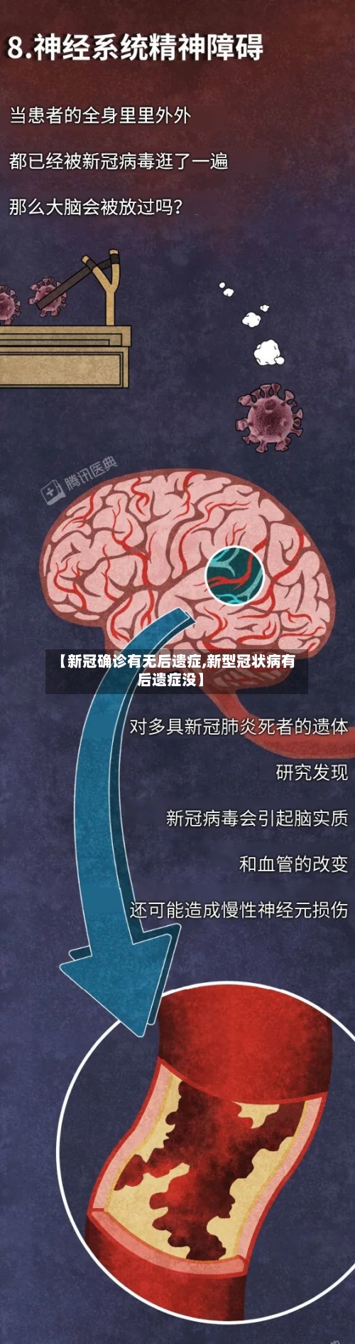 【新冠确诊有无后遗症,新型冠状病有后遗症没】