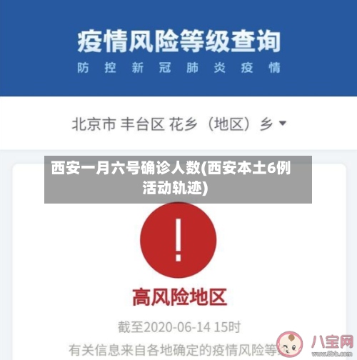 西安一月六号确诊人数(西安本土6例活动轨迹)-第2张图片