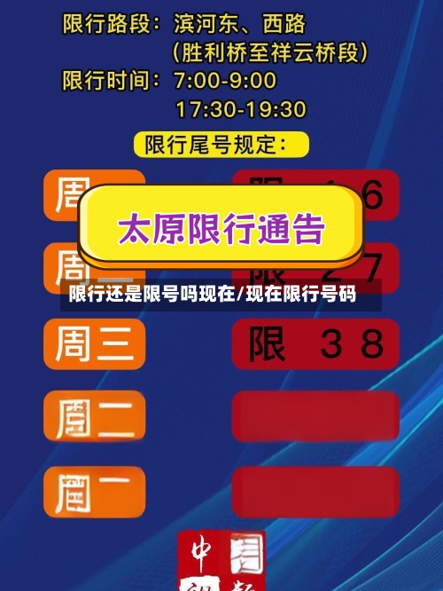 限行还是限号吗现在/现在限行号码-第2张图片
