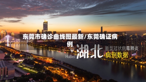 东莞市确诊曲线图最新/东莞确证病例-第2张图片