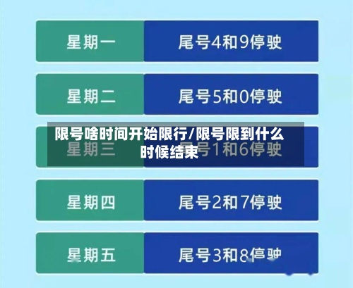 限号啥时间开始限行/限号限到什么时候结束