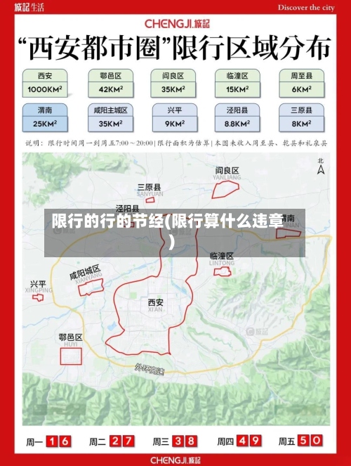 限行的行的节经(限行算什么违章)