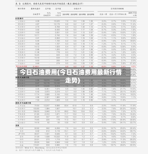 今日石油费用(今日石油费用最新行情走势)-第3张图片