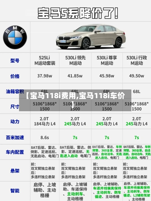 【宝马118i费用,宝马118i车价】