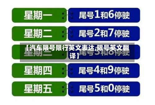 【汽车限号限行英文表达,限号英文翻译】-第2张图片