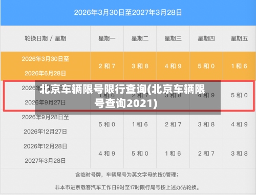 北京车辆限号限行查询(北京车辆限号查询2021)