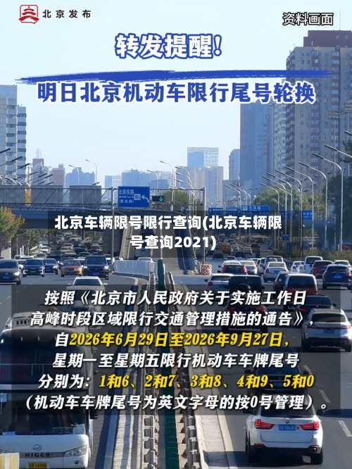 北京车辆限号限行查询(北京车辆限号查询2021)-第2张图片