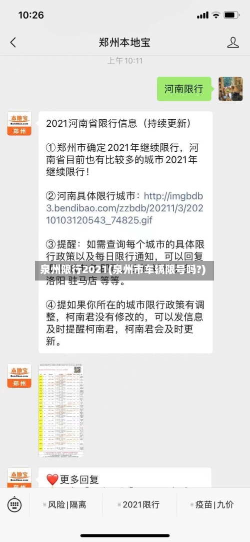 泉州限行2021(泉州市车辆限号吗?)