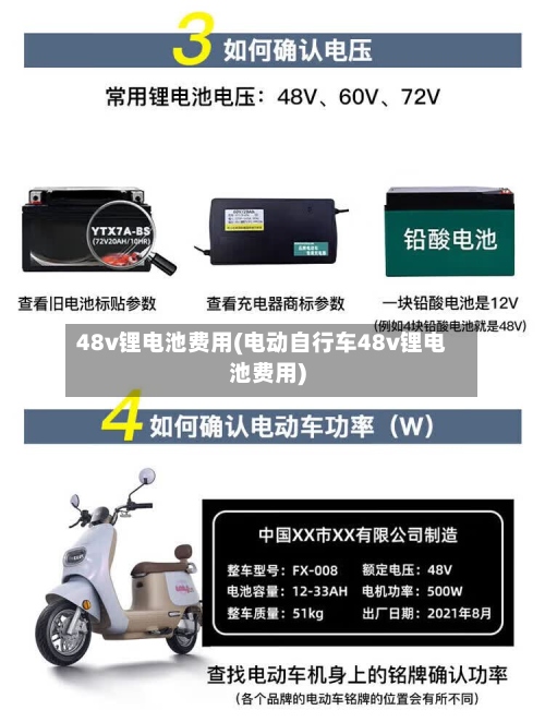 48v锂电池费用(电动自行车48v锂电池费用)-第3张图片