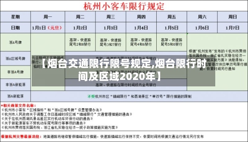 【烟台交通限行限号规定,烟台限行时间及区域2020年】