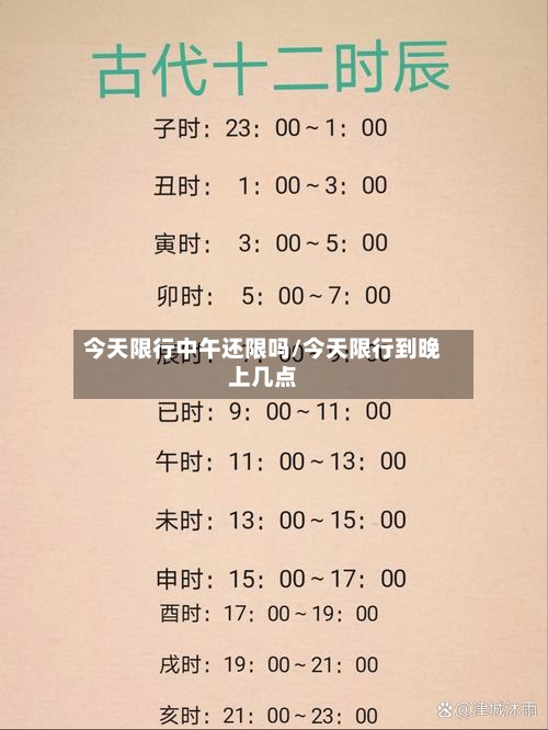 今天限行中午还限吗/今天限行到晚上几点