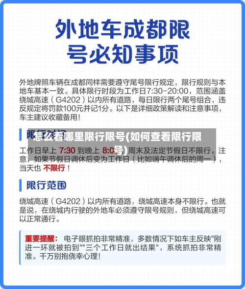 怎么看哪里限行限号(如何查看限行限号)