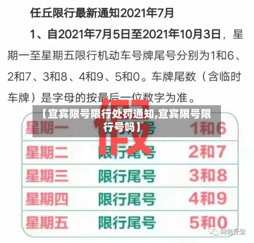 【宜宾限号限行处罚通知,宜宾限号限行号吗】