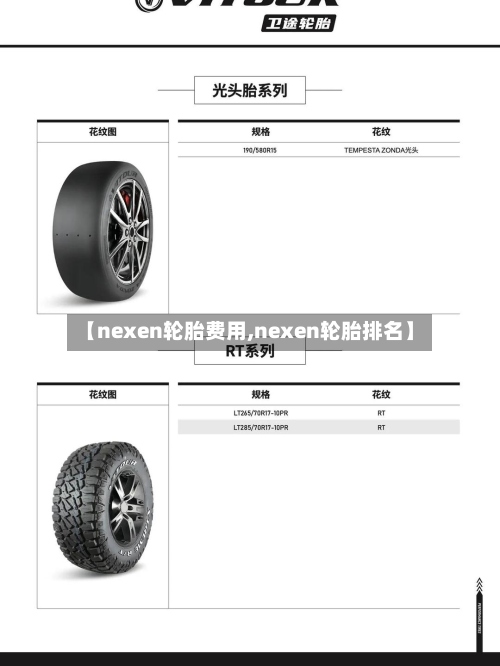 【nexen轮胎费用,nexen轮胎排名】