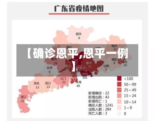 【确诊恩平,恩平一例】-第3张图片