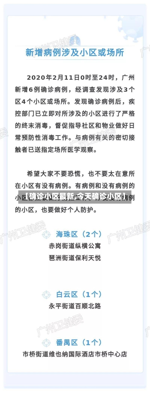 【确诊小区最新,今天确诊小区】