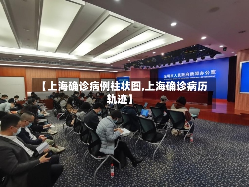 【上海确诊病例柱状图,上海确诊病历轨迹】