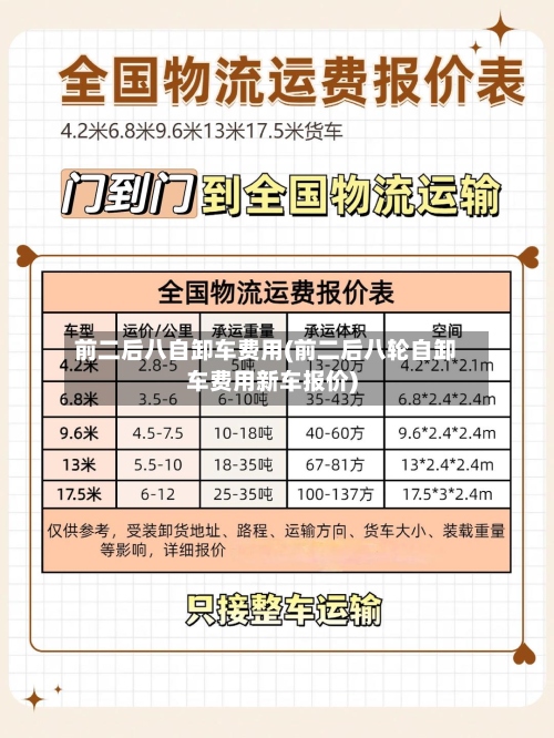 前二后八自卸车费用(前二后八轮自卸车费用新车报价)-第2张图片