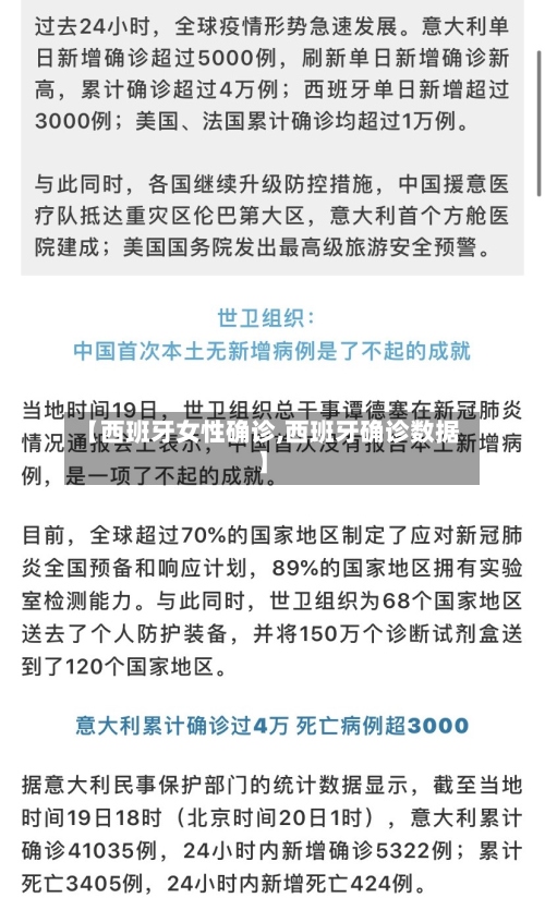 【西班牙女性确诊,西班牙确诊数据】-第3张图片
