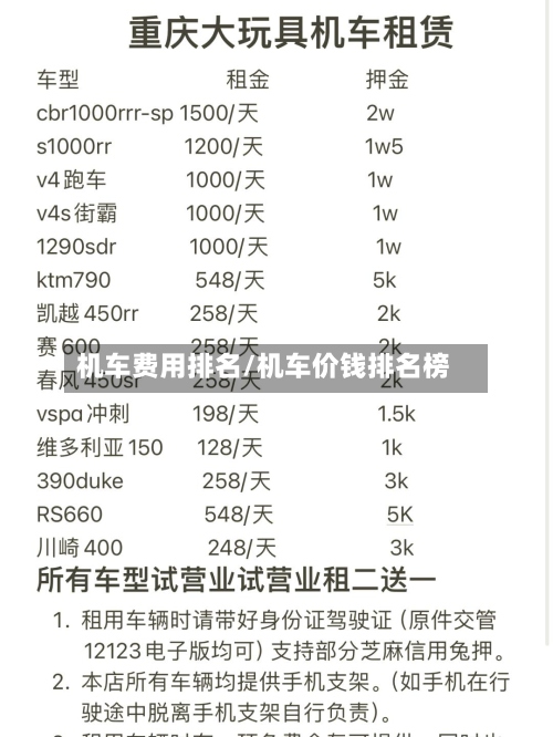 机车费用排名/机车价钱排名榜-第3张图片