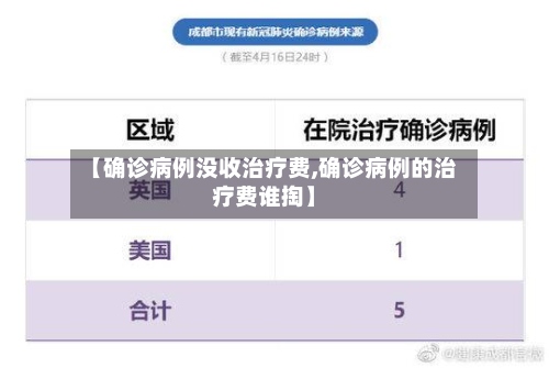 【确诊病例没收治疗费,确诊病例的治疗费谁掏】