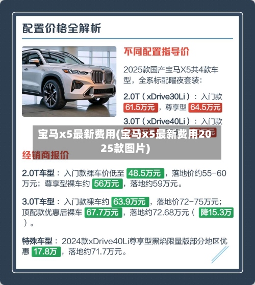 宝马x5最新费用(宝马x5最新费用2025款图片)-第3张图片