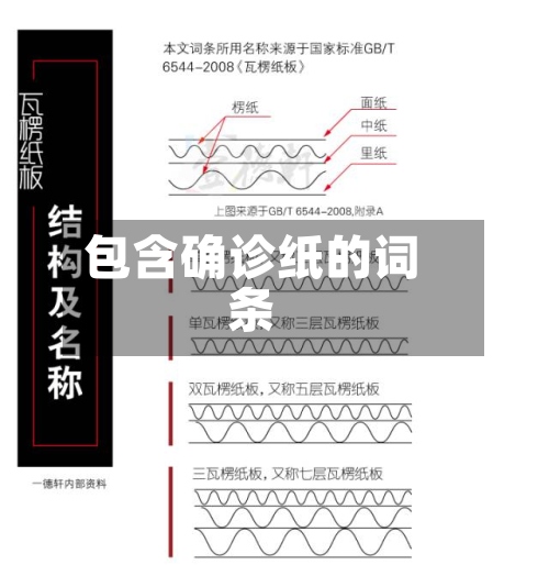包含确诊纸的词条-第3张图片