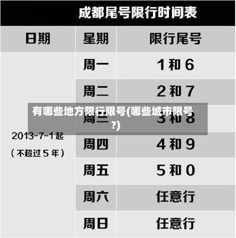 有哪些地方限行限号(哪些城市限号?)-第2张图片