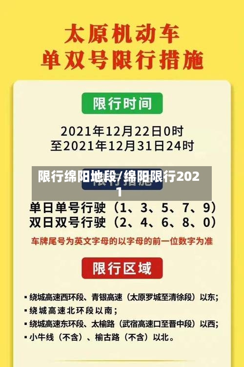 限行绵阳地段/绵阳限行2021