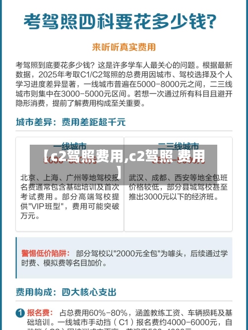 【c2驾照费用,c2驾照 费用】-第2张图片