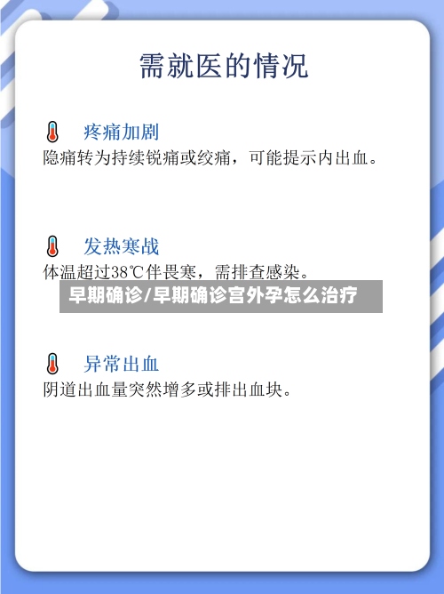 早期确诊/早期确诊宫外孕怎么治疗