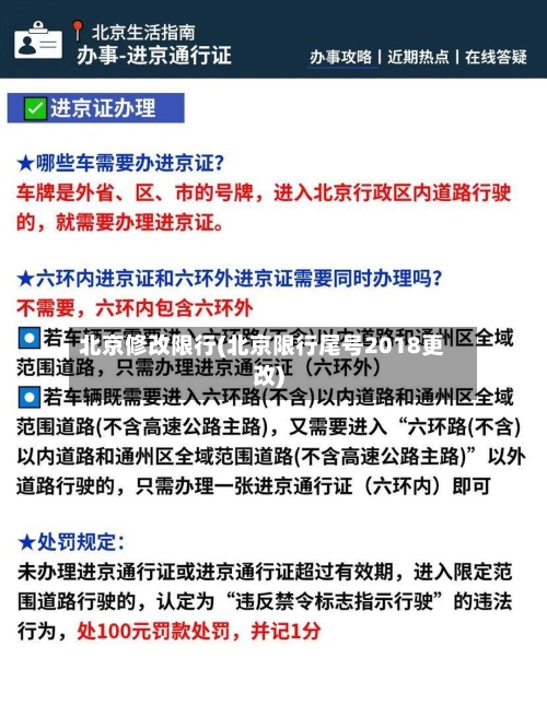 北京修改限行(北京限行尾号2018更改)