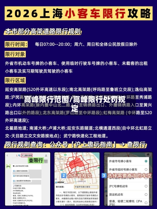 高峰限行范围/高峰限行处罚规定-第2张图片