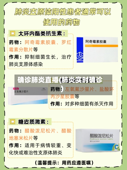 确诊肺炎直播(肺炎实时确诊)
