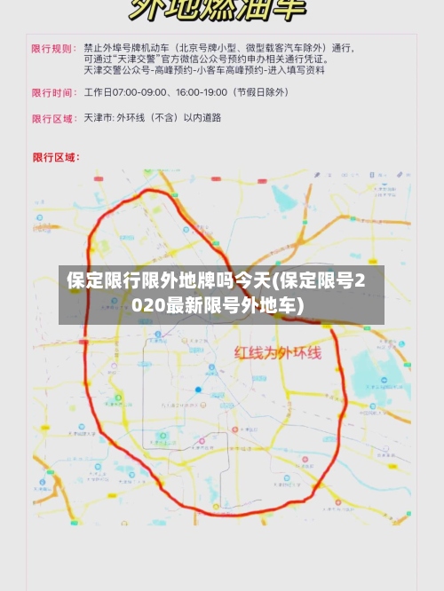 保定限行限外地牌吗今天(保定限号2020最新限号外地车)-第3张图片