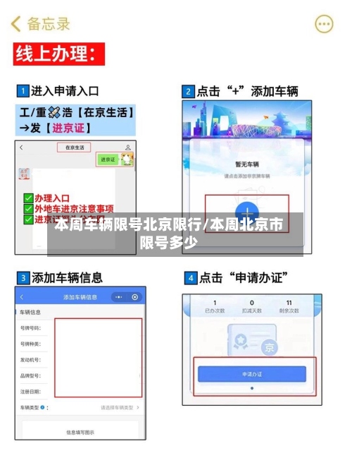 本周车辆限号北京限行/本周北京市限号多少