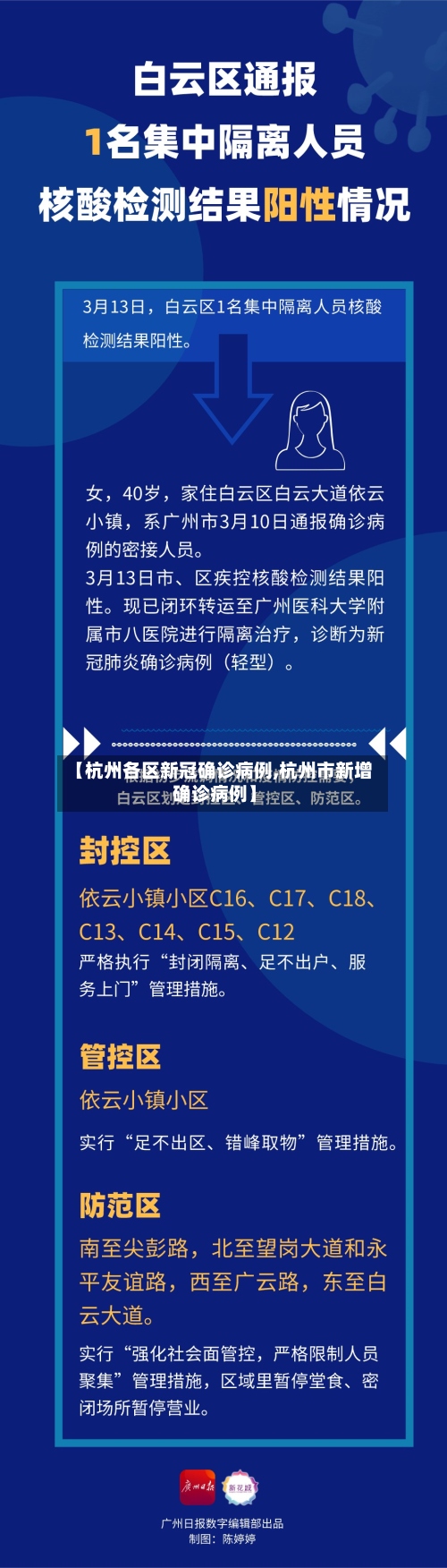 【杭州各区新冠确诊病例,杭州市新增确诊病例】-第2张图片