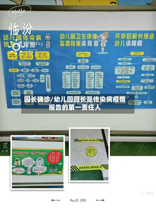 园长确诊/幼儿园园长是传染病疫情报告的第一责任人-第2张图片