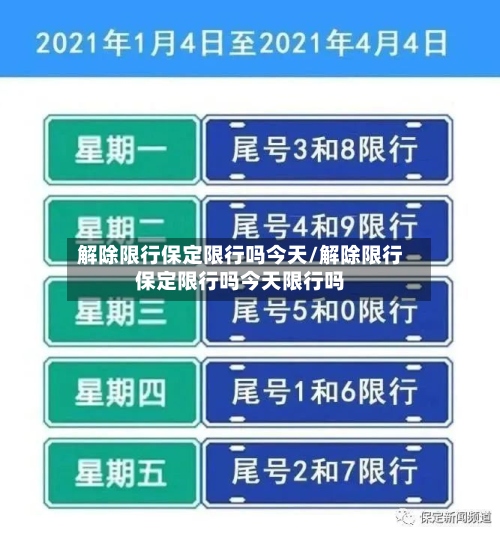 解除限行保定限行吗今天/解除限行保定限行吗今天限行吗