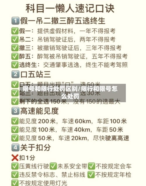 限号和限行处罚区别/限行和限号怎么处罚
