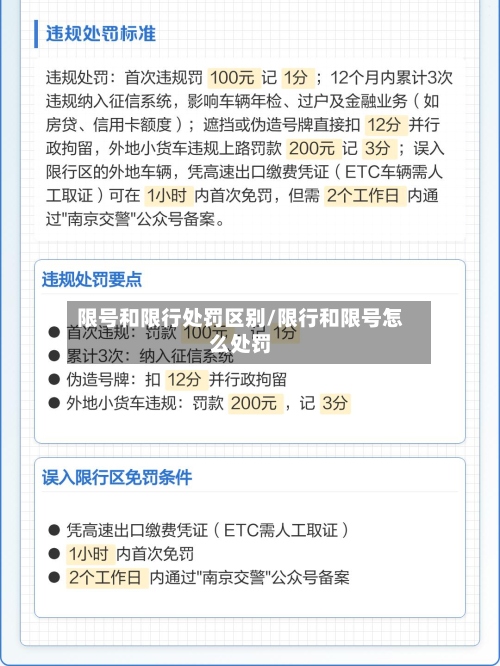 限号和限行处罚区别/限行和限号怎么处罚-第3张图片