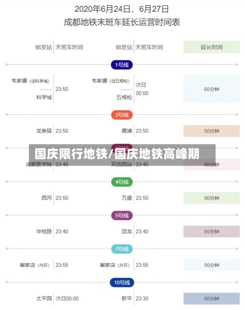 国庆限行地铁/国庆地铁高峰期-第2张图片
