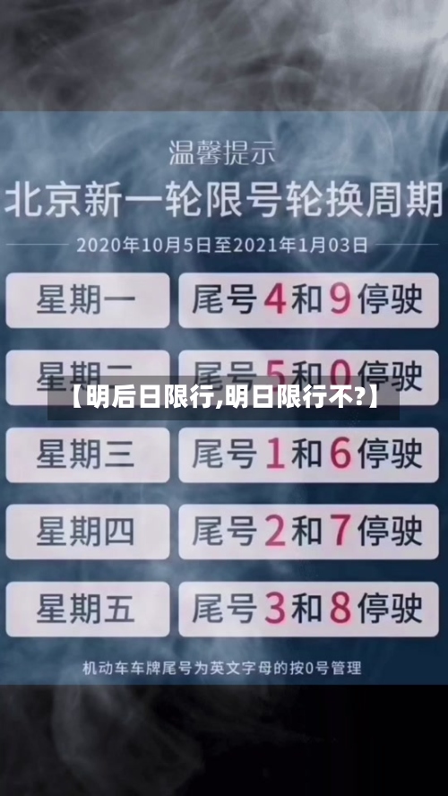 【明后日限行,明日限行不?】