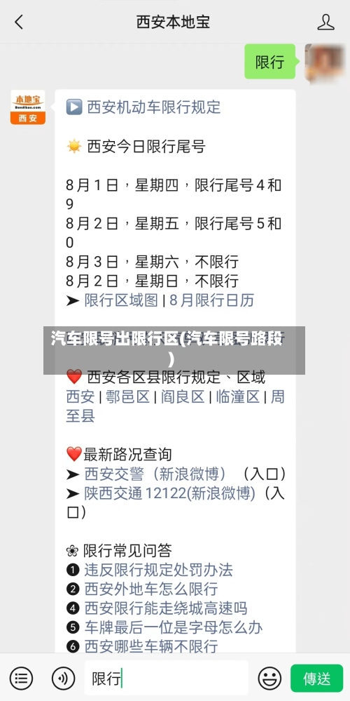 汽车限号出限行区(汽车限号路段)