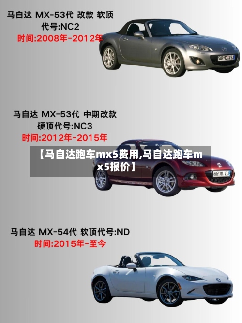 【马自达跑车mx5费用,马自达跑车mx5报价】-第3张图片