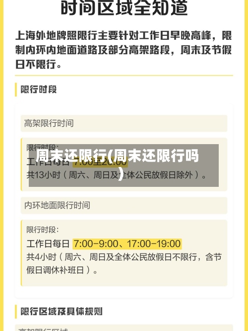 周末还限行(周末还限行吗)