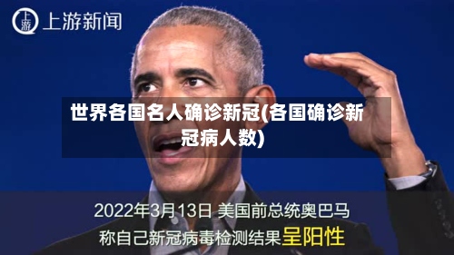 世界各国名人确诊新冠(各国确诊新冠病人数)