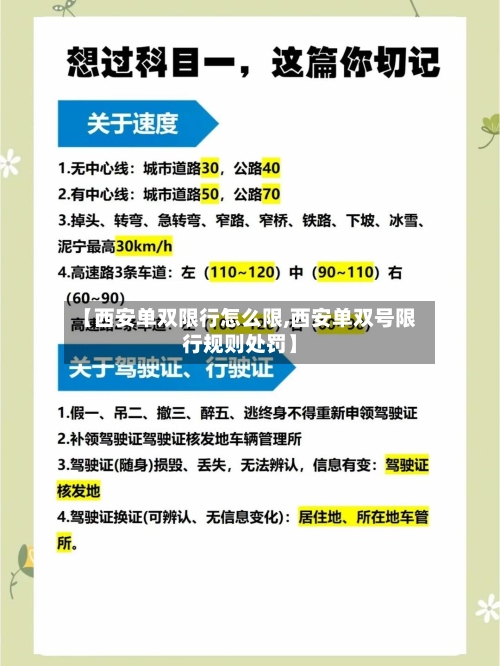 【西安单双限行怎么限,西安单双号限行规则处罚】-第2张图片